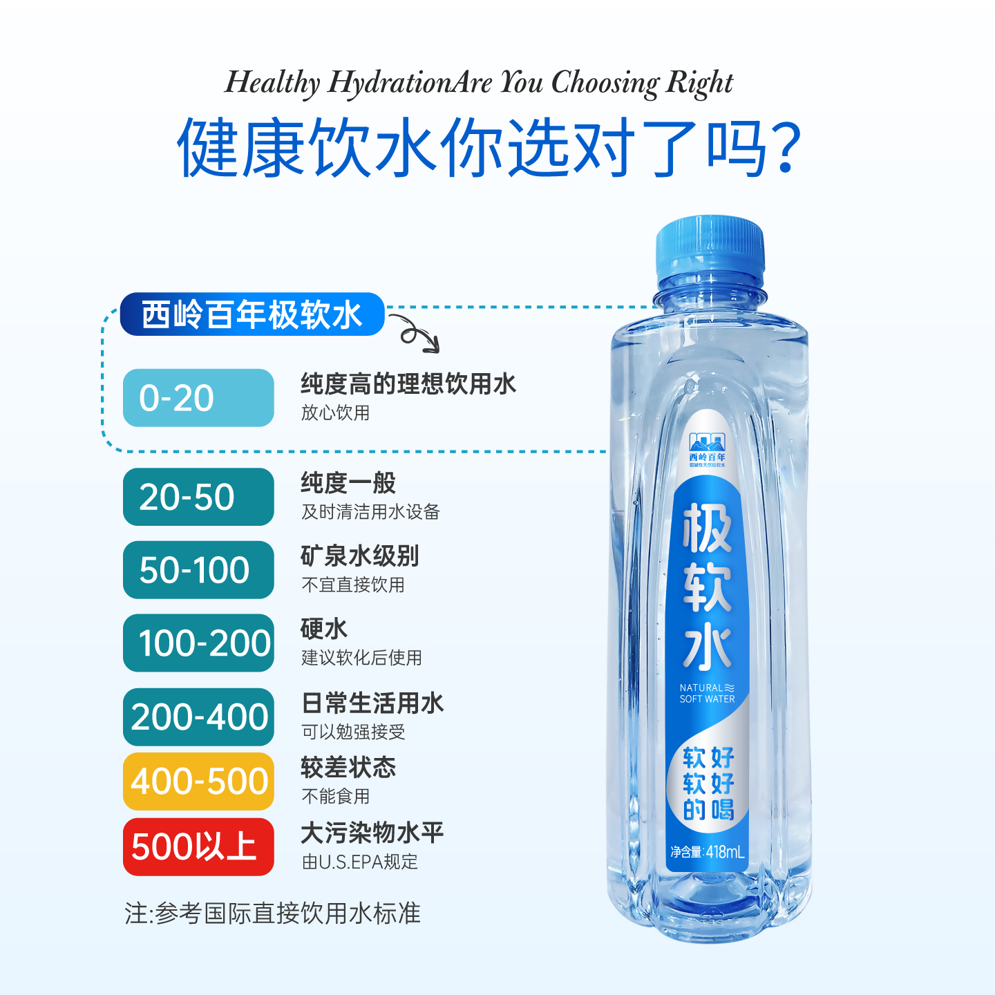 418mL弱碱性天然饮用水
